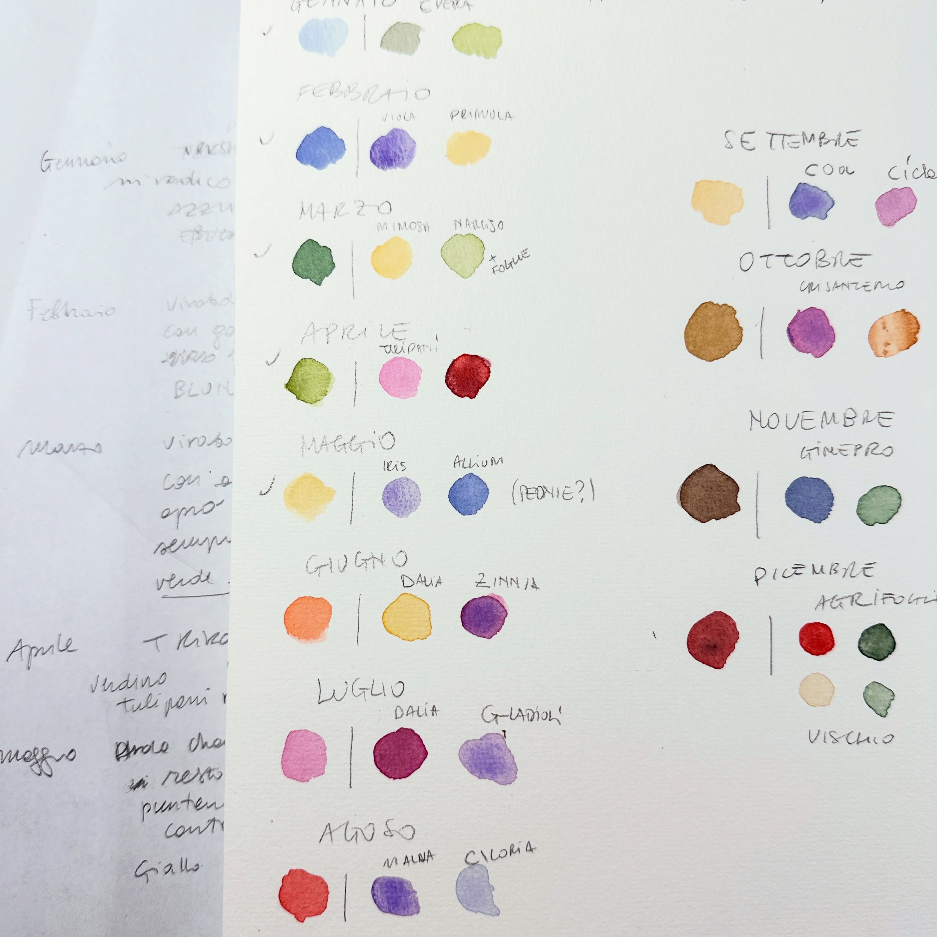 Anche il Calendario richiede una progettazione, di tema e suo svolgimento (stile, palette, testi…).
E la parte dietro le quinte è sempre la più divertente e stimolante: ogni volta che parto sono inceppata e arrugginita … piena di dubbi, cambi di ideee…ma poi le rotelle della creatività si lubrificano usandole, e tutto inizia a fluire.

Studi di contenuti e palette 🎨 

(Con qualche refuso grammaticale 😅)

#marinacremoniniillustratrice 
#watercolorsketching 
#newproject 
#endofaugust